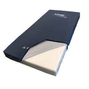 Nunc congue dui nec...